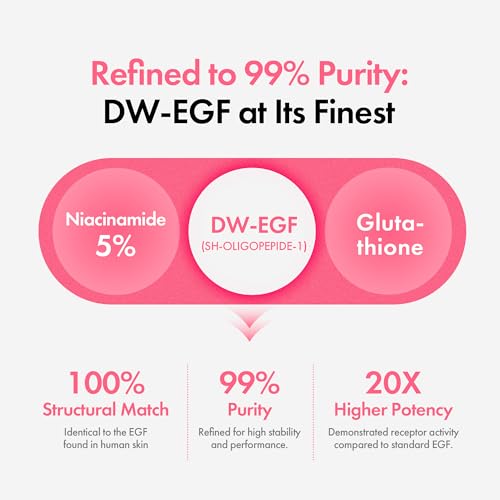 EASYDEW DW-EGF Peptide Re-DERMA Master Ampoule - Korean Anti-Aging Skincare Facial Serum - Firming, Restore skin vitality, Smooth fine lines and wrinkles with Oligo peptide, Niacinamide - 0.42fl. oz.