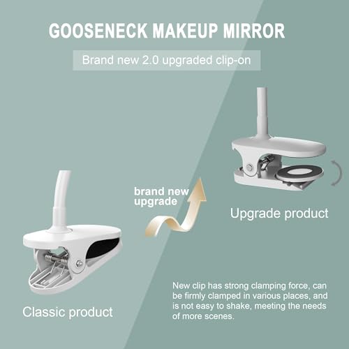 6.5" Clip-On Magnifying Vanity Mirror - 5X Magnification, USB Rechargeable, Lighted, Travel-Friendly (White)