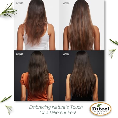 Difeel Elevated Rosemary Mint Hair Conditioner with Biotin 12 oz. - Made with Natural Rosemary & Mint to Strengthen Dry, Damaged Hair, Promote Growth, Smooth Split Ends & Moisturize Dry Scalp