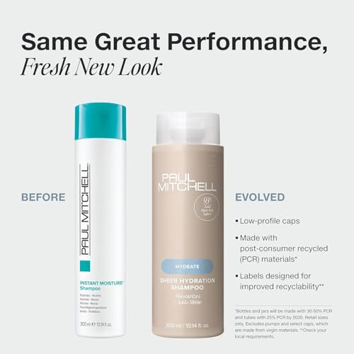 Paul Mitchell Instant Moisture Holiday Gift Set