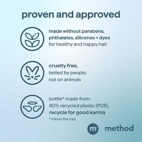 Method Men 2-in-1 Shampoo + Conditioner, Glacier + Granite, 14 oz