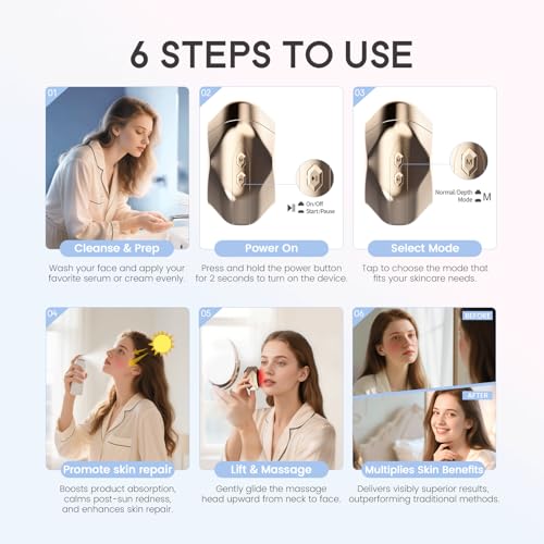 LULUROSE Facial Massager with Cold Heat Light Vibrating for Face,Facial Device with LED Display for Skin Care Wrinkles at Home Traveling,1500mAh