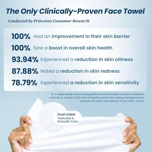Face Towels, 50 Count (1 Pack) Soft & Durable Spa Facial Towels XL for Daily Skincare, Hygiene, Travel, Dry Makeup Remover Wipes- 100% Biodegradable, Vegan, Fragrance Free
