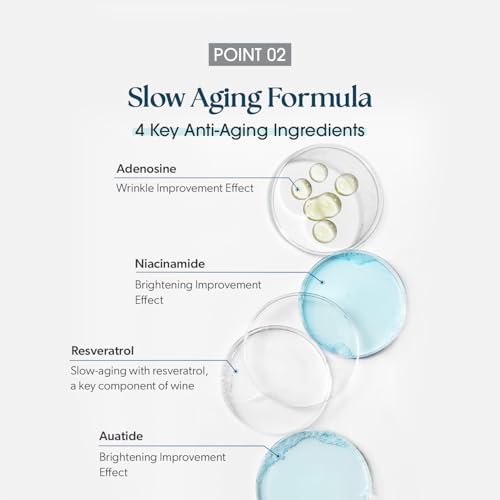 Neuromide Ampoule 50ml - Revitalizing Hydration, Anti-Aging Ampoule with 4,000ppm Niacinamide, Adenosine for Enhanced Skin Tone, Wrinkle Relief, Robust Skin Barrier Support, Korean Skincare