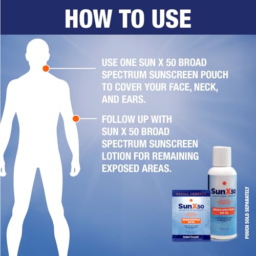 CoreTex Sun X 50 SPF Broad Spectrum Sunscreen Lotion - 32oz Bottle of Paraben, Oxybenzone, Octinoxate, & Oil Free Sunscreen - No White Cast and Water Resistant Up to 80 Minutes