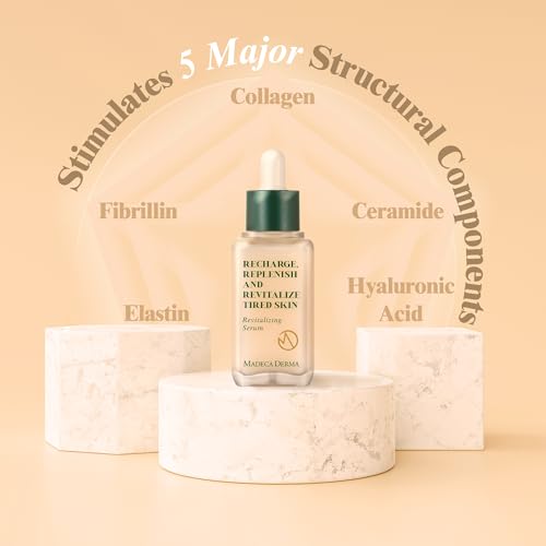 MADECA DERMA Revitalizing Facial Serum with Centella Asiatica, Niacinamide, Collagen & Hyaluronic Acid ? Korean Skincare for Hydration, Skin Repair & Moisturizing Dry Skin, CICA Serum (1.69 fl oz)