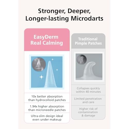 Easyderm Real Calming Patch Pimple Patches, Niacinamide, Hyaluronic Acid, EGF, K-Beauty Skincare | 10 Packs (60 Total) Micro Point length : 285¥ìm