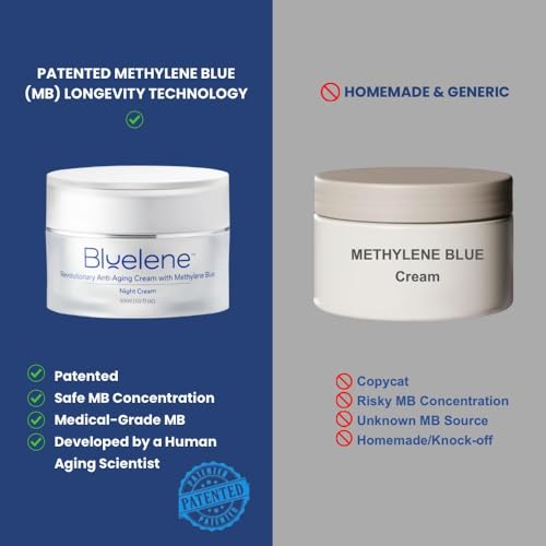 Bluelene CleanPlus+ Face Cleanser/Toner/Makeup Remover with Super Antioxidant Methylene Blue, Niacinamide, and MicroSilver. Gentle, Aloe Vera-Based Formula. Suitable for Sensitive Skin