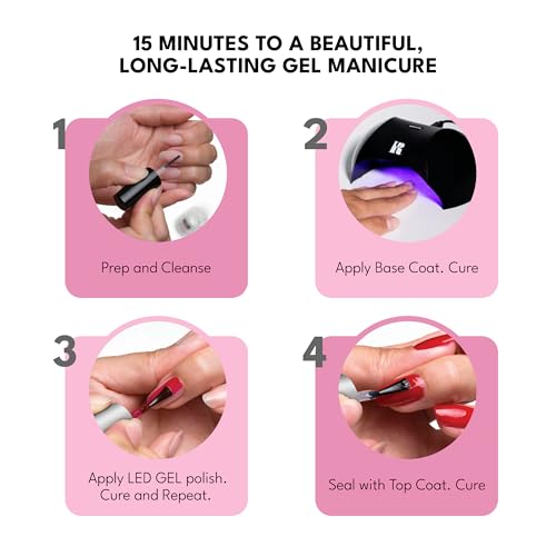 Red Carpet Manicure Fortify & Protect Kit ? Essentials for UV/LED Gel Application. Vitamin A & Biotin Infused, Long-Lasting, Chip-Resistant Manicure