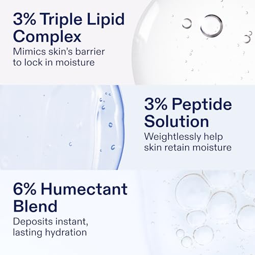 Skinfix Triple Lipid-Peptide Cream Mini - 0.5 oz - Rich Face Moisturizer with Hyaluronic Acid - Hydrates & Restores Dry, Sensitive Skin - Non-Comedogenic, Fragrance Free, Vegan, Cruelty Free