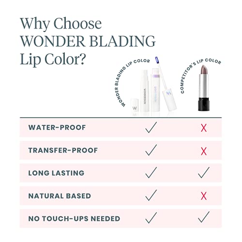 Wonderskin Wonder Blading Lip Stain Peel Off and Reveal Kit - Long Lasting, Waterproof Pink Lip Tint, Transfer Proof Natural Lip Stain Kit (Sweetheart)