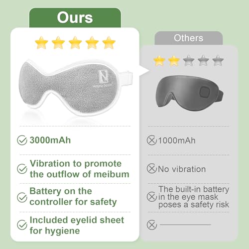 Aroma Season Vibrating Heated Eye Mask for Dry Eyes, 3000mAh Cordless Warm Eye Compress for Stye, Blepharitis, Rechargeable Electric Eye Heating Pad for MGD, Included Hygienic Eyelid Sheets