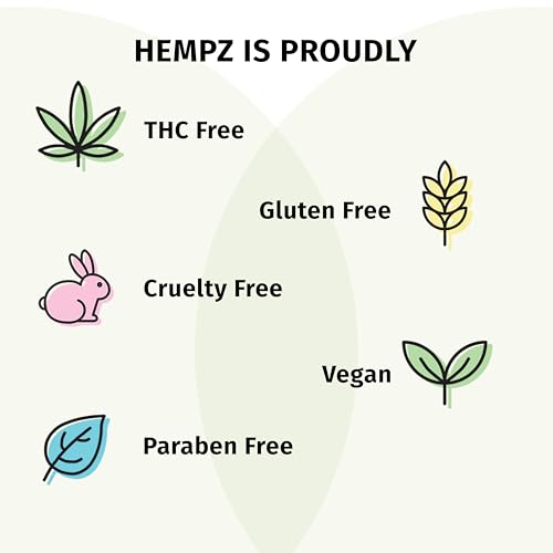 HEMPZ Natural Lip Balm - Buttercream Cake - Hemp Seed Oil, Shea Butter, Coconut & Avocado Oil with Vanilla, Sugarcane, Sweet Almond Moisturizing Lip Care Hydrating Lip Repair Balm - 0.5 oz Stick