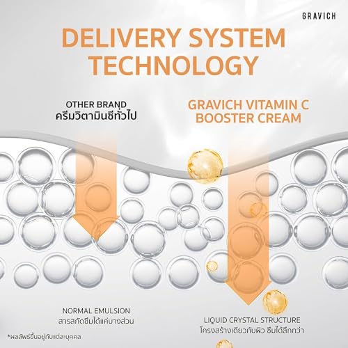 Generic Gravich Triple Vitamin C Booster Cream 50 g, 1.75 Fl Oz (Pack of 1)