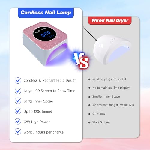 Belovedone UV Nail Lamp, 72W Rechargeable LED Gel Nail Light Dryer for Gel Polish 4 Timer Modes Cordless Bling Pink Diamond Rhinestones for Salon & Home