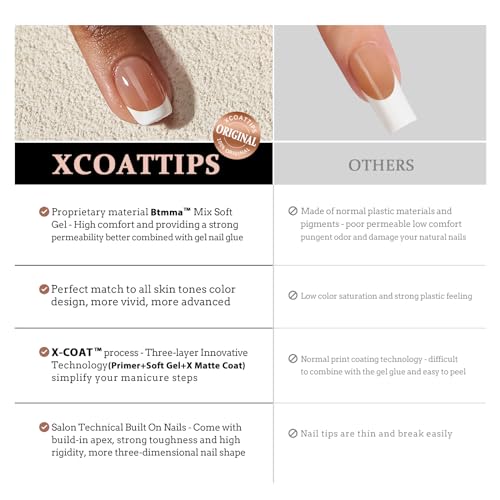 btartboxnails XCOATTIPS - Builder Gel Top Coat Set, Long Square French Tip Press on Nails with Builder Gel Top Coat Set