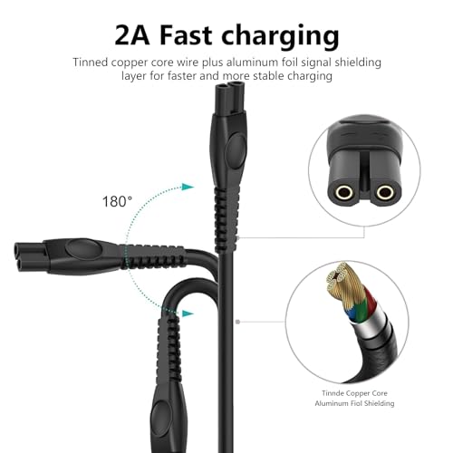 5V Fast Charger Fit for Philips Norelco One Blade 360 QP2724 QP2834, Wet&Dry Series 2000 2400, QP4631 QP6542 QP6552 QP4530 QP1924 QP1324 MG7910 MG5910 MG9510 MG3919 MG9525 for Phillips Shaver