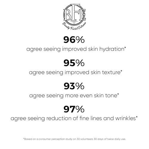Glycolic Acid 15% Anti-Aging Wrinkle Cream Reduces the Appearance of Fine Lines, Wrinkles, Age Spots, Dark Spots & Improves Dull Looking Complexion. Includes A.H.A & Green Tea Moisturizer.