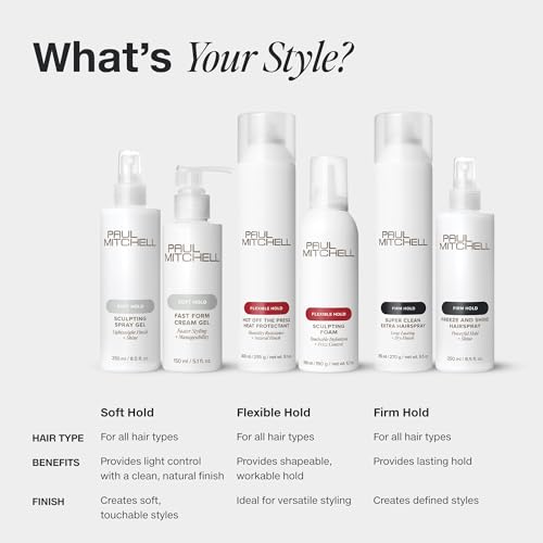 Paul Mitchell Soft Sculpting Spray Gel, Natural Hold, Soft Finish, For All Hair Types