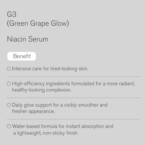 Urbanand G3 (Green Grape Glow) Niacin Serum, 1.69 fl oz, Vegan Korean Facial Serum with 10% Niacinamide and Ferulic Acid for Glowing Skin, Korean Skin Care
