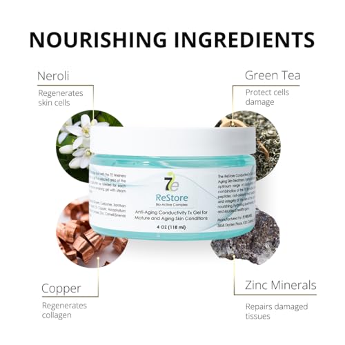 myolift 7E Wellness ReStore Conductive Microcurrent Gel with Bio-Active Complex - 4oz - Facial Skin Care with Green Tea Extract, Hyaluronic Acid & Collagen Peptides - Anti-Aging & Skin Tightening