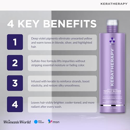 KERATHERAPY Keratin Infused Totally Blonde Violet Toning Shampoo, 33.8 fl. oz., 1000 ml - Violet Shampoo for Blonde Color Treated Hair, Brassy, Silver, & Highlighted - Sulfate & Paraben Free