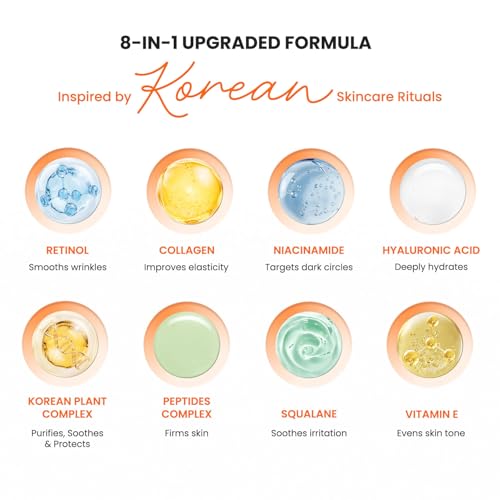 BOOM! Sun by Cindy Joseph - SPF 30 Broad Spectrum Sunscreen for Women Designed for Mature Skin - Sunburn, UVA/B Rays & Blue Light Protection