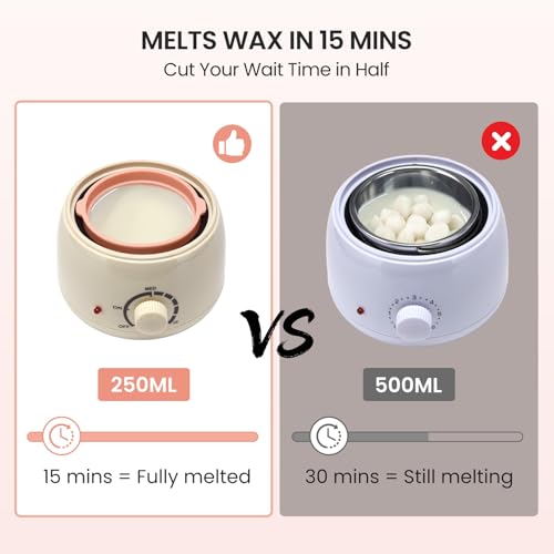 250ml Mini Waxing Kit for Women, Hard Wax Kit for Hair Removal, Waxing Kit for Bikini, Underarms, Eyebrows, Face, Compact for Teen Girls or Students Starters, Sensitive Skin, Dorms & Home Use