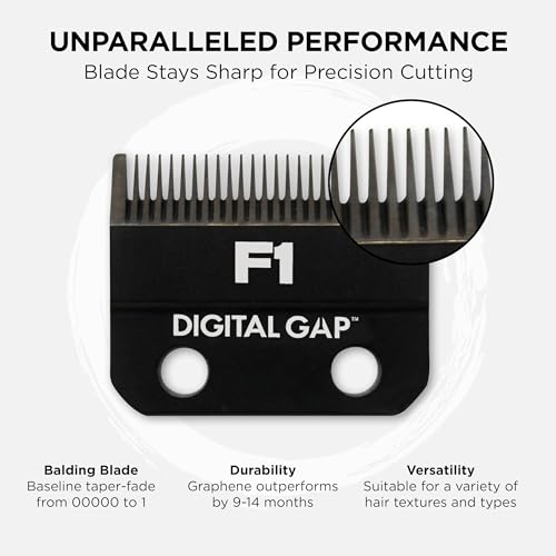 COCCO Digital Gap Graphene F1 Taper Fade Clipper Replacement Blade, Screw-Mounted, for COCCO Veloce & Hyper Veloce Clippers and Standard Blade Dimensions (45.5 mm Width, 18.0 mm Screw Distance)