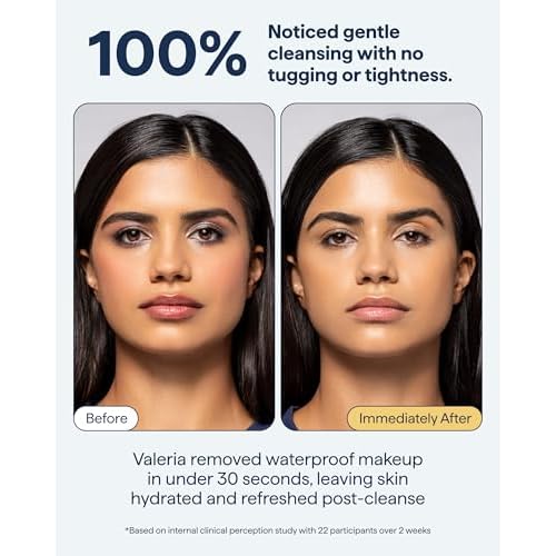 Remedy for Pre-Cleansing | Derm Dissolve Cleansing Balm | Melts Makeup and Sunscreen | Ceramides Safflower Lipids Centella | Fragrance Free| By Dermatologist Dr. Shah | 1.5 Fl Oz