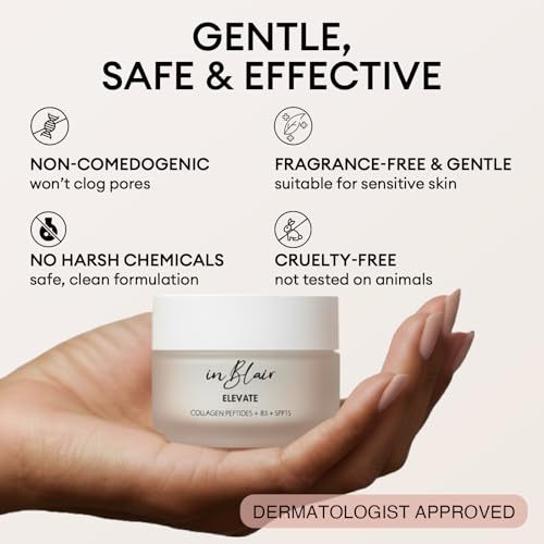 Elevate Moisturizing Cream for Face | Facial Care for Dry Skin with SPF | Hydrating Moisturizer Rich in Niacinamide, Hyaluronic Acid & Collagen Peptide | Anti Aging Day & Night Cream