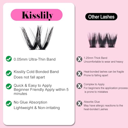 Flicker Ultra Thin Band Manga & SpikeyWhispy Lashes DlY Eyelash Extension Kit DCurl Individual Lashes Waterproof lash clusters and Long lasting Makeup For Girl
