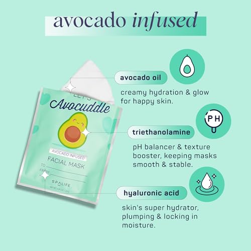 SpaLife Let¡¯s Avocuddle & You're My Jam Valentines Face Masks Bundle | Avocado and Strawberry Extract Infused Sheet Mask Sets for Hydration and Glow | Perfect Valentines Day Skincare Gift Set.