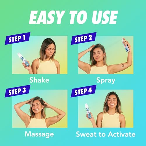 Batiste Dry Shampoo, Sweat Activated with Sweat Absorbing Technology, 5.71 OZ