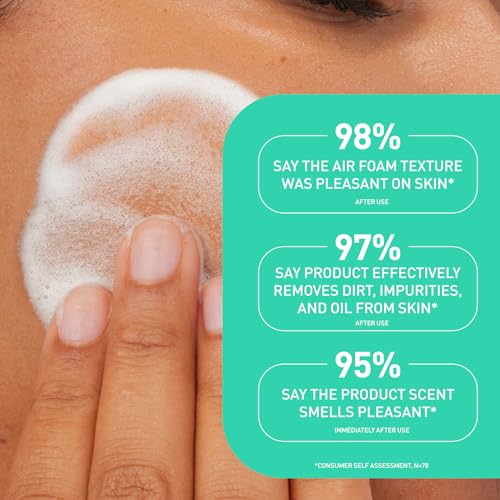 CeraVe Balancing Air Foam Face Wash, Foaming Facial Cleanser For Combination Skin, 8HR Oil Control + 24HR Hydration, Fragrance-Free & Non-Comedogenic, With Glycolysine¢â & 3 Essential Ceramides, 8oz