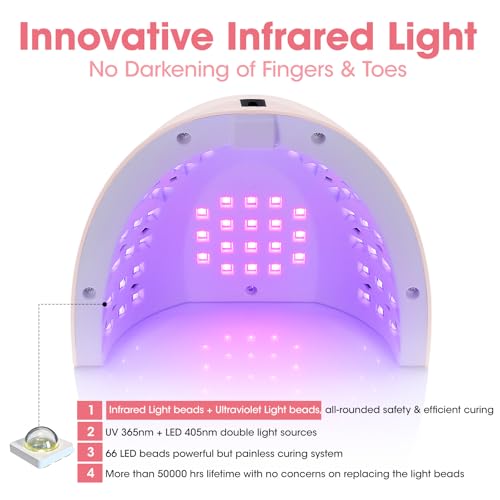 Gellen 268W UV Light for Nails - Professional Fast Curing Lamp with 4 Timers, 66 LED Beads - Dryer for Gel and Acrylic Nails