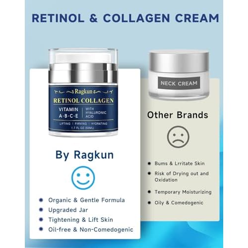 Retinol Cream for Face, Collagen Neck Creams for Tightening and Firming, Anti Aging Day & Night Facial Moisturizer for Women & Men, Instant Face Lift Wrinkle Cream 2-Pack