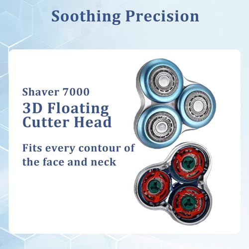 New SH70/52 One Blade Replacement Heads for Phi-Lips Norelco£¬Compatible with 7310,7340,7530,7740,7880, 7950 etc (Blue)
