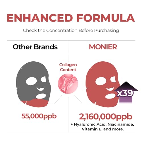MONIER Collagen Face Mask | Bio-Collagen Real Deep Mask, Overnight Sheet Mask for Glass Skin, Facial Beauty Korean Skin Care - For Dry & Sensitive Skin (4 Pack)