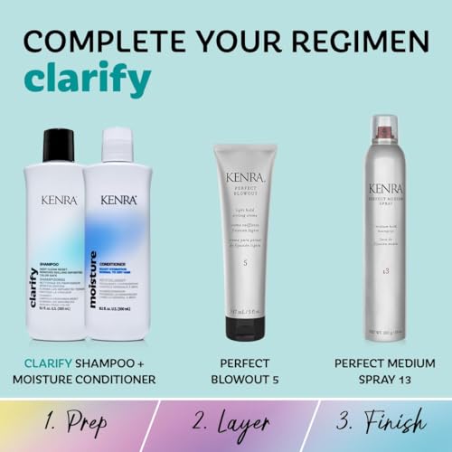 Clarify Shampoo | Deep Cleansing | Color-Safe | Removes Dulling Deposits & Product Build Up