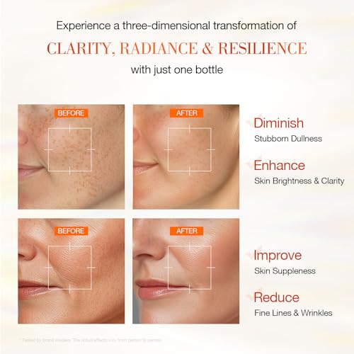 NEUTRIHERBS Advanced 20% Vitamin C Serum for Face, Renew Glow Brightening & Anti-Aging, Antioxidant Even Skin Tone Boost Collagen, All Nature Serum for Women And Men- 0.77 Fl Oz