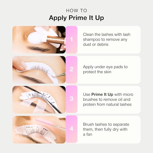Curacoro Eyelash Extension Primer 15 ML - Increase Adhesive Bonding Power | Easily Removes Proteins and Oils/Oil Free/Longer Extension Retention (Prime It Up)