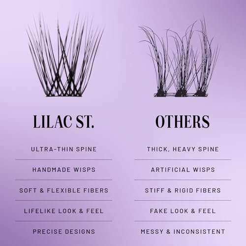 Lilac St - Volume Dramatic Faux Eyelash Clusters (12mm, 3 Pack) - Dense & Distinctive Look - DIY Lash Extension Wisps - Lightweight & Lifelike - Lasts 10 Days - Silk - Cruelty Free, Vegan - 30 Lashes