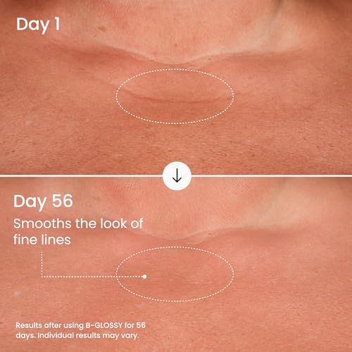 MA?LYS B-GLOSSY Smoothing Body Serum for Women - Hyaluronic Acid & Peptide Formula - Helps Reduce the Look of Wrinkles, Texture & Crepey Skin - Lightweight, Fast-Absorbing Anti-Aging Serum (3.4 Fl Oz)