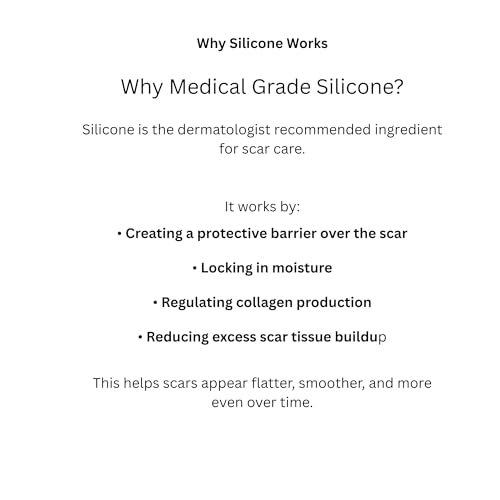 Silicone Scar Tape & Gel Kit for Keloids, Surgery & C Section Scars, Medical Grade Scar Treatment Duo for Hypertrophic, Burn & Injury Scars, Post Surgery Scar Care Set