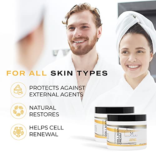 COLLAGEN Face CREAM MOISTURIZER, Non Greasy ANTI-AGING for ALL SKIN TYPES, Including SENSITIVE SKIN, 4 fl oz