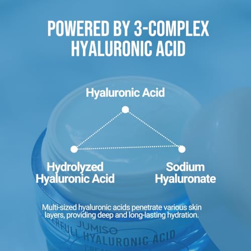 Jumiso Waterfull Hyaluronic Cream 1.69 fl.oz / 50ml | Face Moisturizer, Facial Hydrating Cream for All Skin Types, Lightweight Cream, Sebum Control