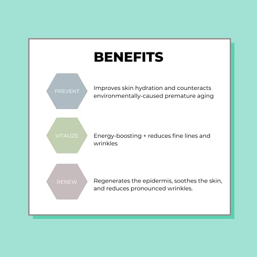 Sebamed PRO! Vital Serum - Probiotic Care Complex with Hyaluronic Acid and Bengali Coffee Leaf Extract - Prevents Wrinkle Formation and Supports Collagen Synthesis