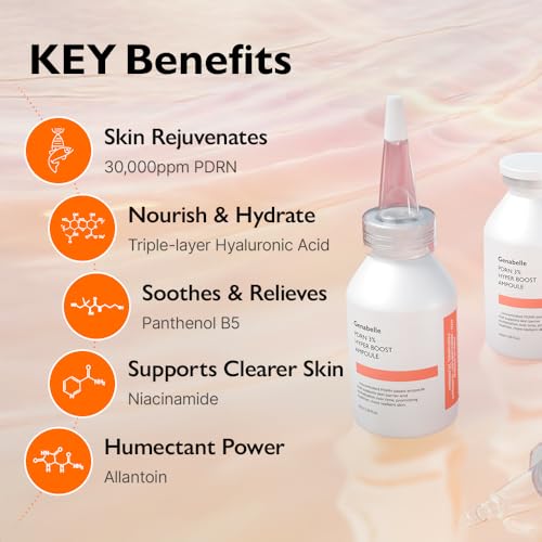 Genabelle PDRN 3% Hyper Boost Ampoule ? Advanced Skin Support Serum with PDRN, Niacinamide, Hyaluronic Acid, Peptides, and Centella for Skin Barrier Support, Dryness, and Uneven Texture