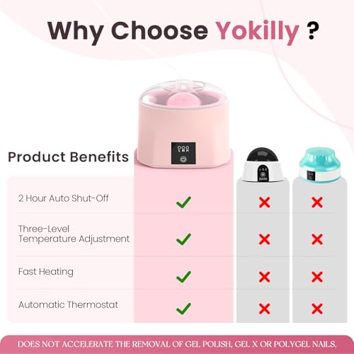 Yokilly Nail Soaking Bowl Heated: Three-Level Temperature Control Nail Soak Off Bowl for Nail Enthusiasts Beginner - Electric Manicure Nail Remover Bowl 50% Faster for Home Salon